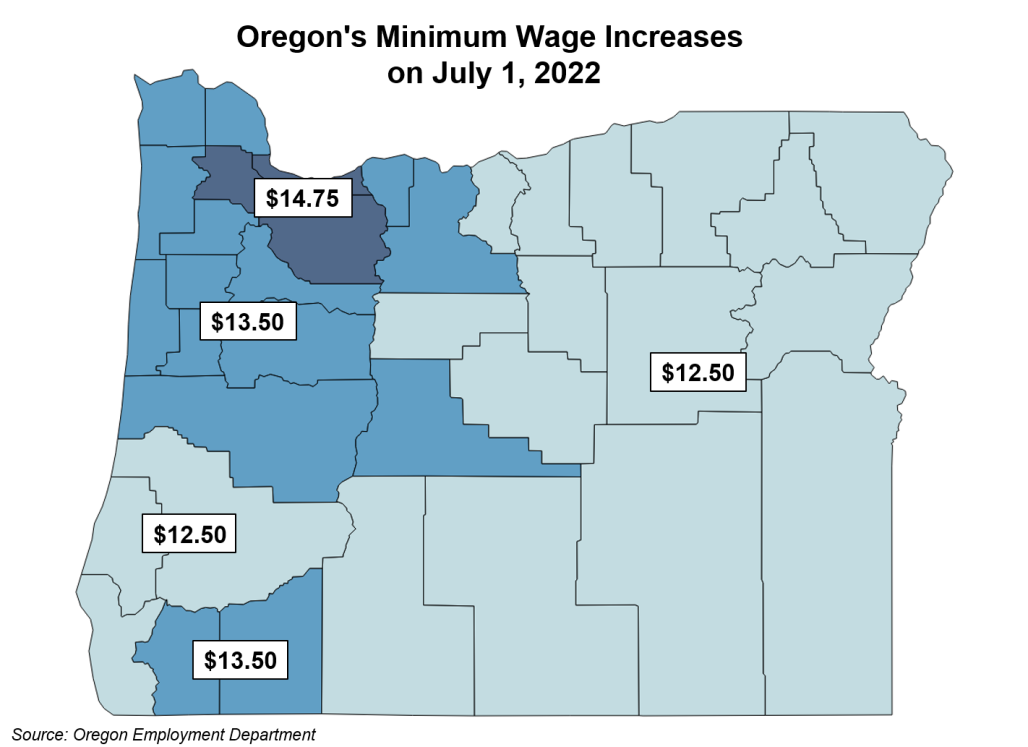 Oregon  minimum wage